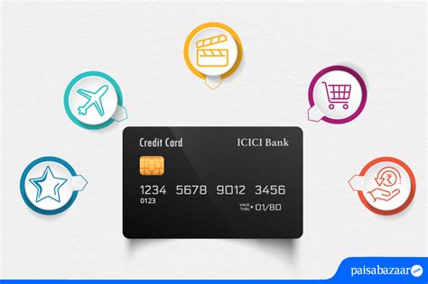 Best ICICI Bank Credit Cards - Paisabazaar.com - 28 November 2023