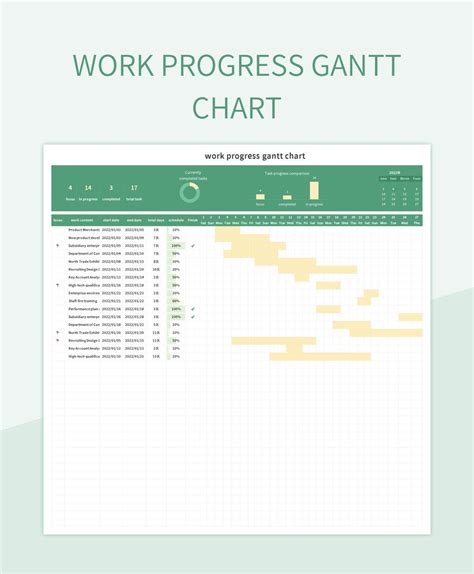 Gantt Chart with Progress 的图像结果