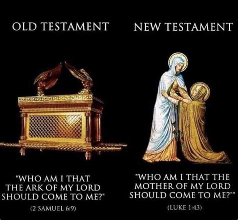 Mary is the Ark of the New Covenant : r/Catholicism