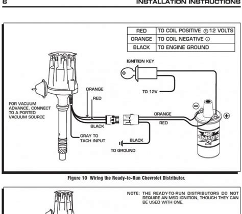 Installing MSD Distributor 的图像结果