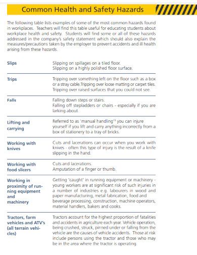 Image result for Work Experiences Abstract Sample