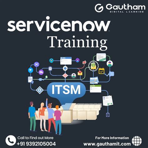 Learn JavaScript for ServiceNow 的图像结果