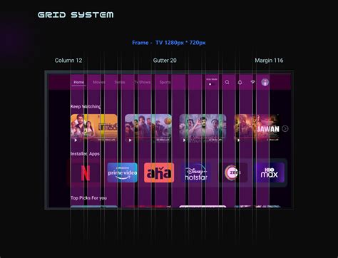 Image result for Using Smart TV