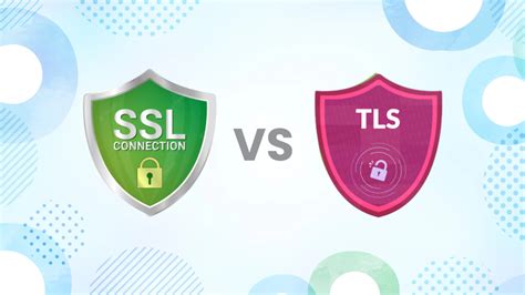 Image result for TLS SSL Connection