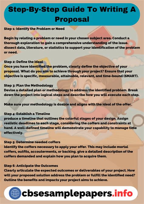 Image result for Proposal Writing Format ISC 12