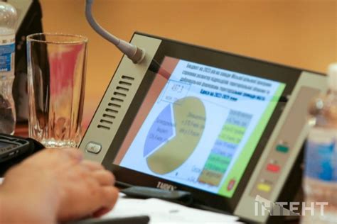 Депутатські комісії Одеської міської ради: аналіз напередодні сесії ...