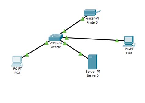 Image result for Router Connection Tutorial