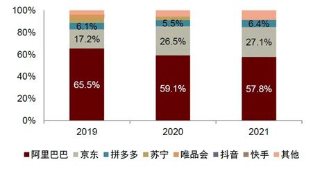 2019年中国旅游市场现状与发展趋势 市场维系较快增长【组图】_行业研究报告 - 前瞻网
