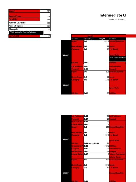 Image result for Intermediate Powerlifting Program