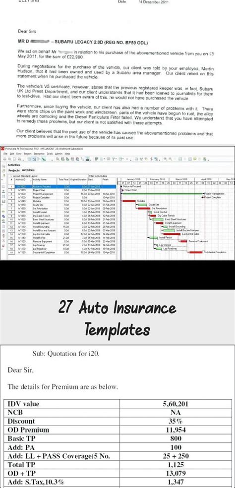 Image result for Example Implementation Process Map