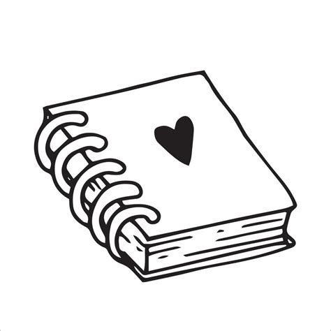 Notebook Drawing 的图像结果