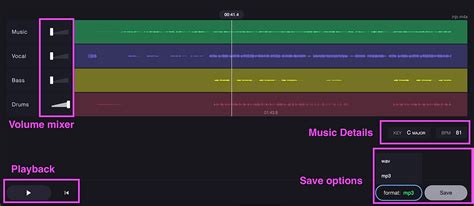Audio Splitter AI: A Free Vocal Remover That Runs in Browser