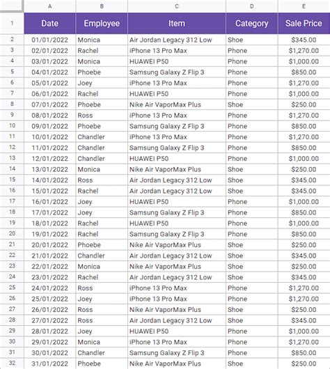 Image result for Google Sheets Conditional Formatting Color