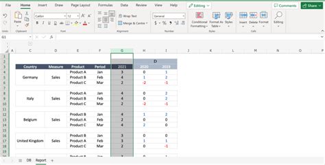 Image result for Changing Data Columns in PivotTable