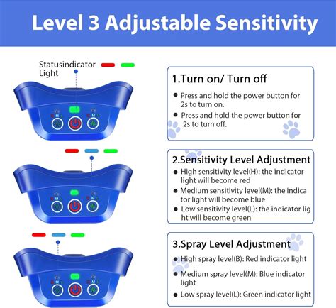 Citronella Anti Barking Control Spray Collar for L/M/S Dogs Review | My ...