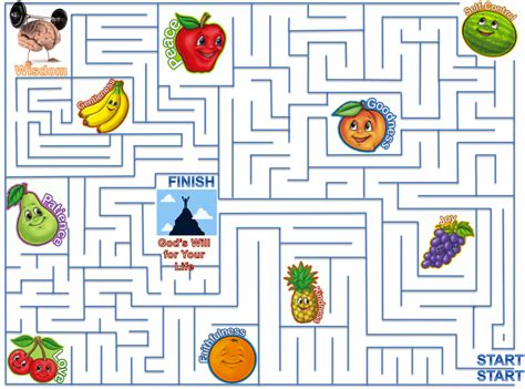 Image result for Object Lesson Games