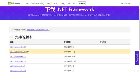 Net Framework Support 的图像结果