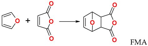 Control of Gelation and Properties of Reversible Diels–Alder Networks ...