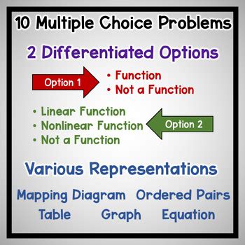 Image result for Tell If Function or Not Function