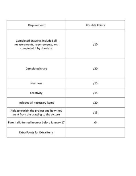 Scale Drawing Math Problem 的图像结果