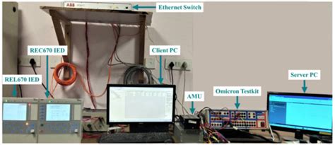 Hardware Development and Interoperability Testing of a Multivendor-IEC ...