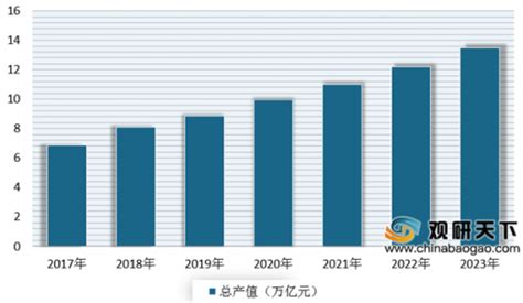 【重磅】2020年最具价值中国品牌100强排行榜发布（完整榜单） - 数英