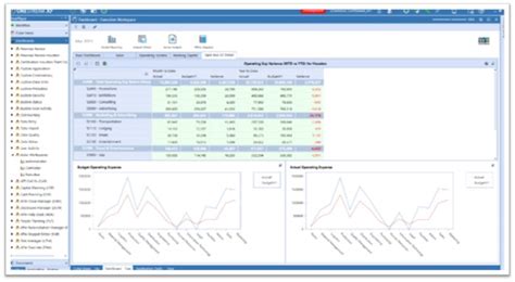 Image result for One Stream Xfget