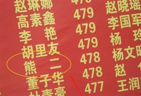 中國最有氣質的6個姓氏，起名不用愁，叫什麼都很有好聽！ - 每日頭條