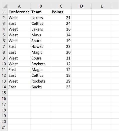 Image result for Excel Extract Unique Values From Column