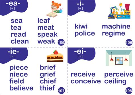 Long E Sound Worksheets, Flashcards, Posters, Reading Comprehension