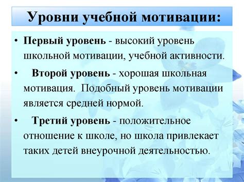 Формирование положительной мотивации учащихся к обучению - презентация ...