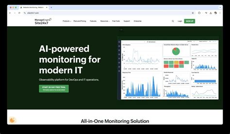 Image result for Best Network Monitoring Tools