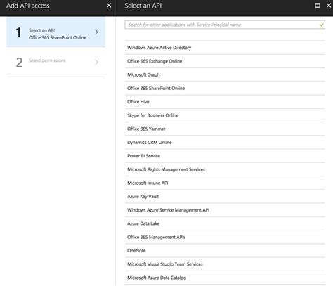 Image result for +Graph API One Drive