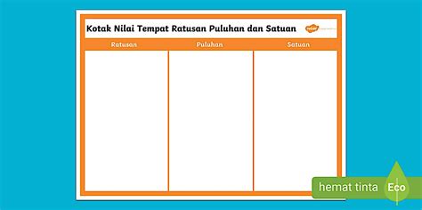 Poster Kotak Nilai Tempat Ratusan Puluhan dan Satuan
