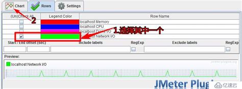 jmeter性能测试并监控服务器硬件_华山 - 建站服务器 - 亿速云