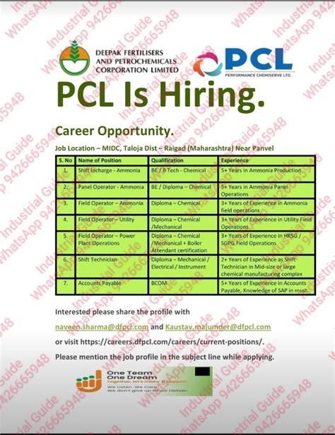 Deepak Fertilisers and Petrochemicals Corporation Limited jobs for ...