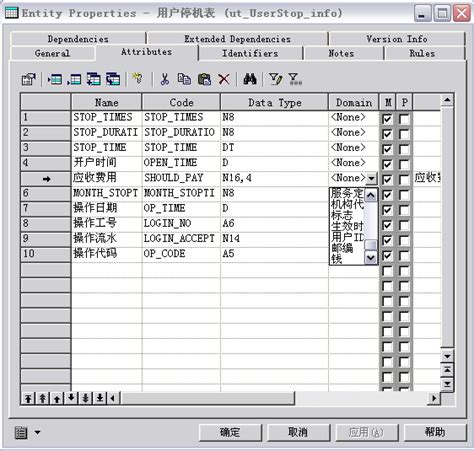 Image result for CDM PowerDesigner