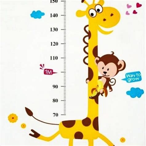 Pedijatrija Dečji svet | Pedijatar Voždovac | Naselje Stepa