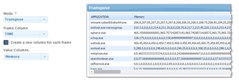 Image result for Concat Multiple Data Frame Columns