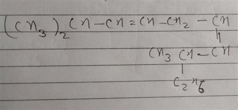 Naming it? Do it fast - Brainly.in