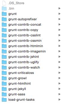 Image result for Add Node Modules Folder jQuery