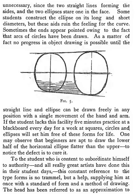 Image result for Basic Human Form Drawing