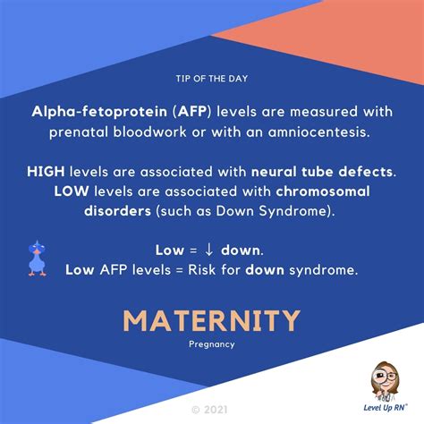 Image result for How AFP Test Done