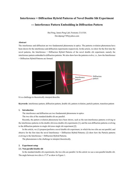 Image result for Double Slit Diffraction Pattern