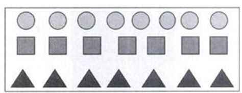 Unit 2: Learning Process and Motivation