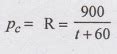 Storm Runoff Estimation - Formula, Calculation, Solved Example Problems