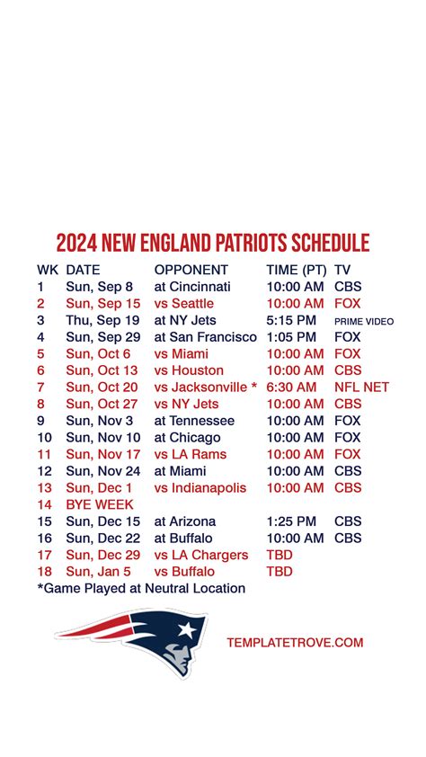 2024-2025 New England Patriots Lock Screen Schedule for iPhone 6-7-8 Plus