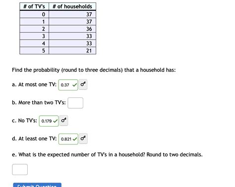 Image result for Table B Simple Random Sample Chart