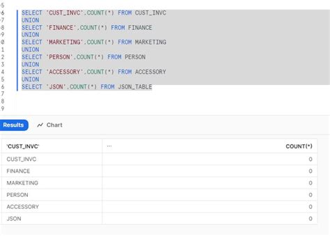 Image result for System Copy Process