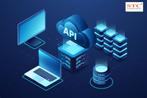 Image result for Application Programming Interface Certification